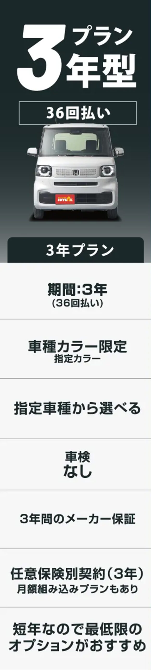 3年型プラン(36回払い)