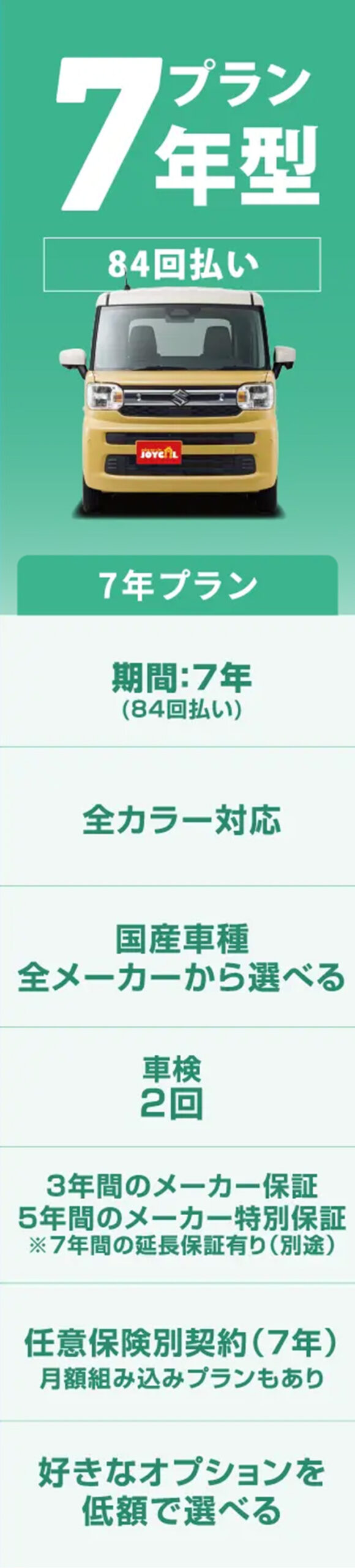 7年型プラン(84回払い)